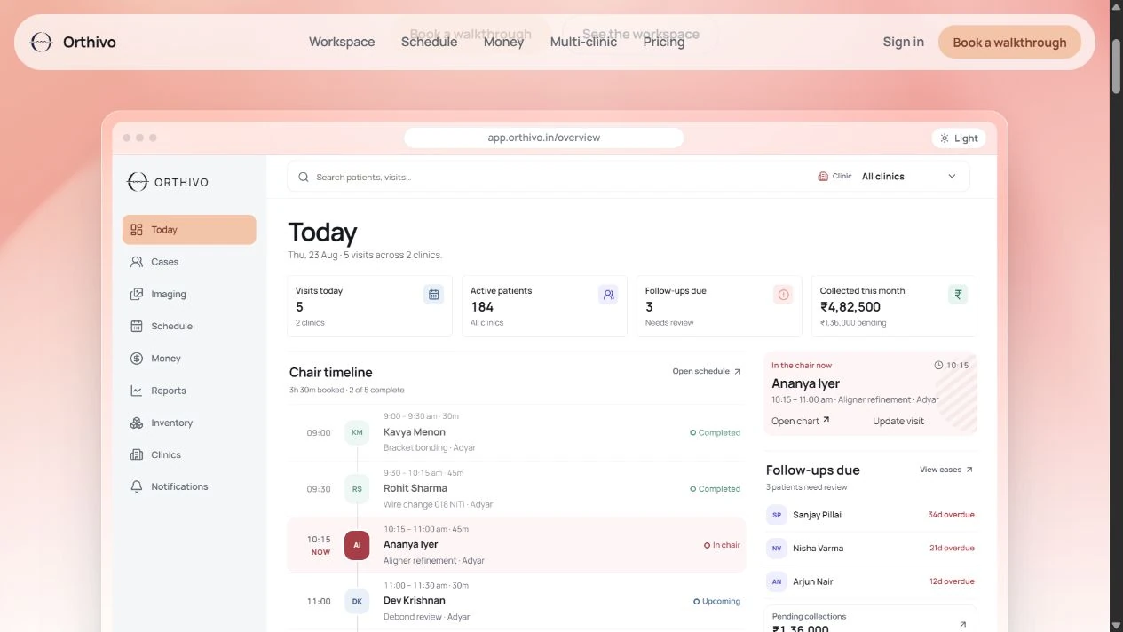 Orthivo product interface